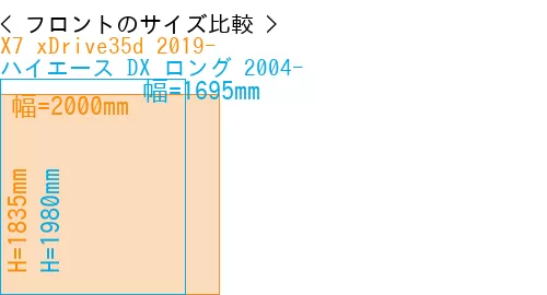 #X7 xDrive35d 2019- + ハイエース DX ロング 2004-